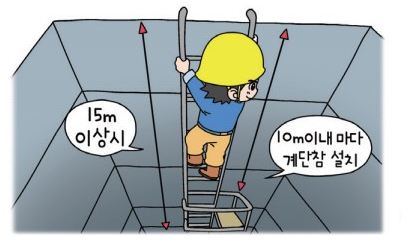 산업안전보건기준에 관한 규칙 제23조(가설통로의 구조)