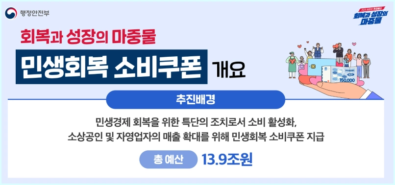 민생회복지원금 요일제