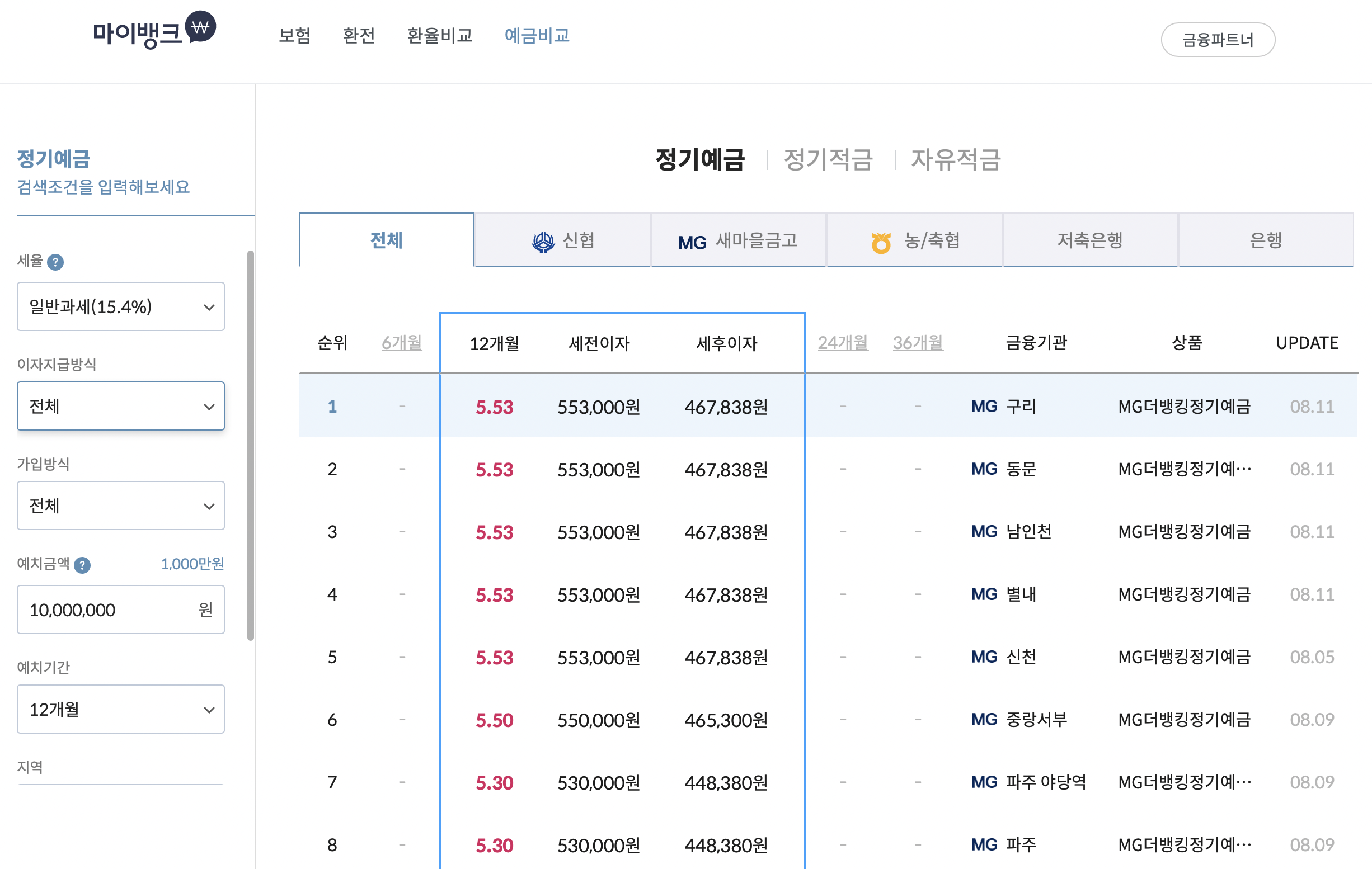예금금리 비교사이트