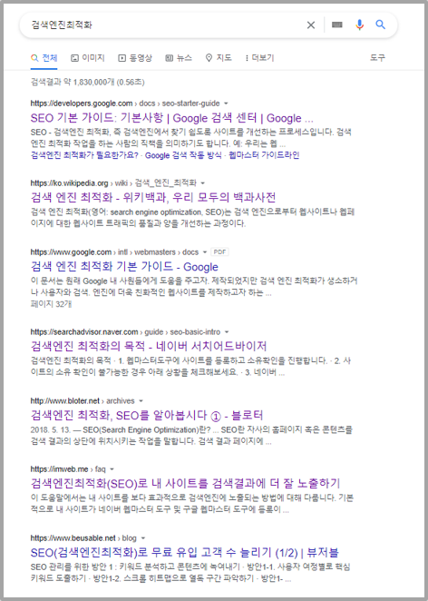 SERP란 무엇일까? 꼭 알아야 할 요소 12가지 이미지