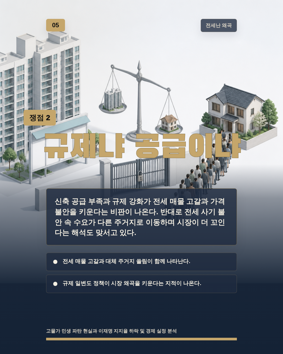 규제냐 공급이냐