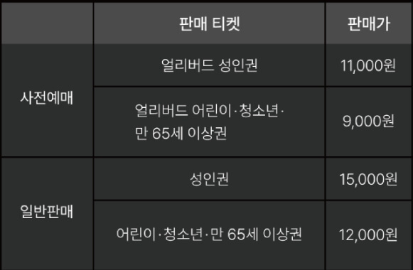 고양꽃박람회-입장료
