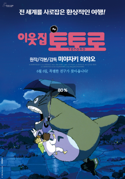 지브리 애니3