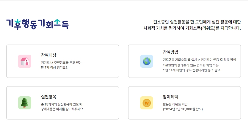 경기도민 기후행동 기회소득