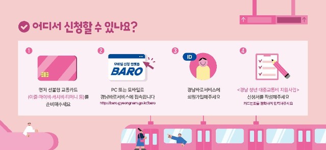 경남청년 대중교통비지원 신청방법안내