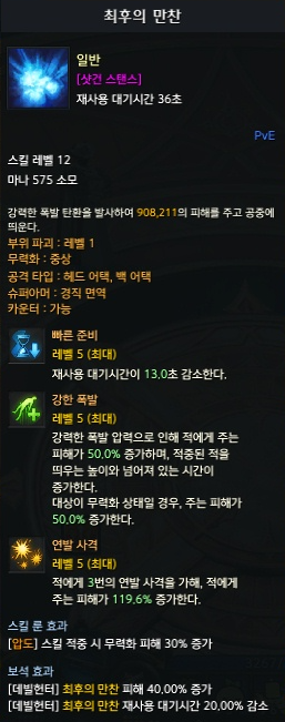 최후의 만찬