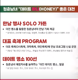 대전 청년 신혼부부