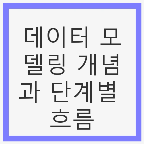 데이터베이스 설계의 필수