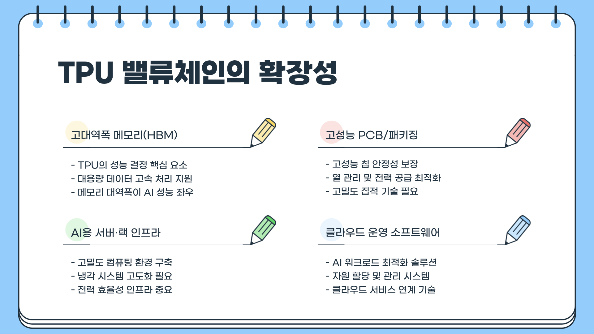 TPU란? TPU 관련주&amp;#44; TPU 전망 : 지금이 바로 TPU 혁명의 시작인가?