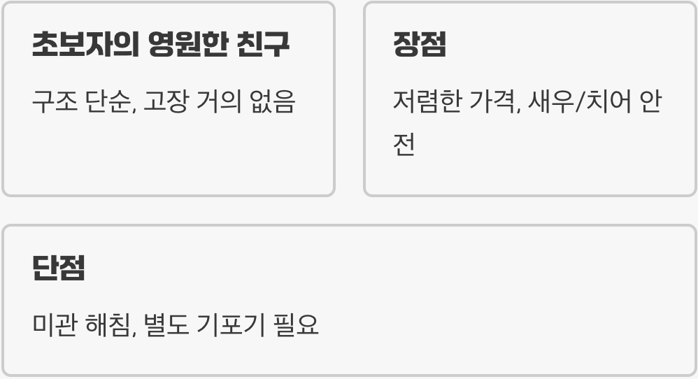 1. 초보자의 영원한 친구, 스펀지 여과기