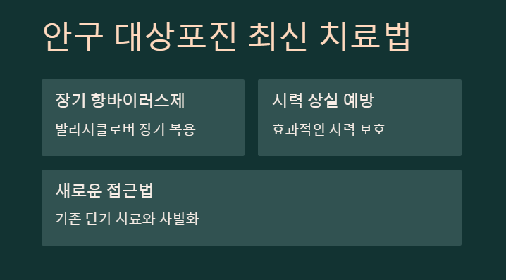 안구 대상포진 치료방법
