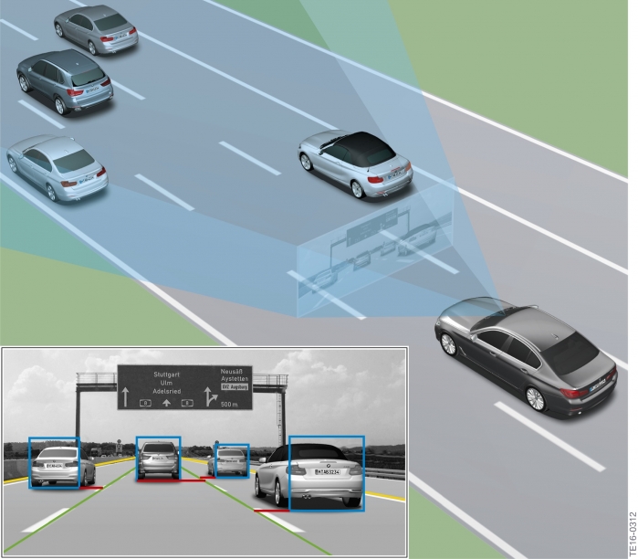 고속도로 주행 보조 시스템