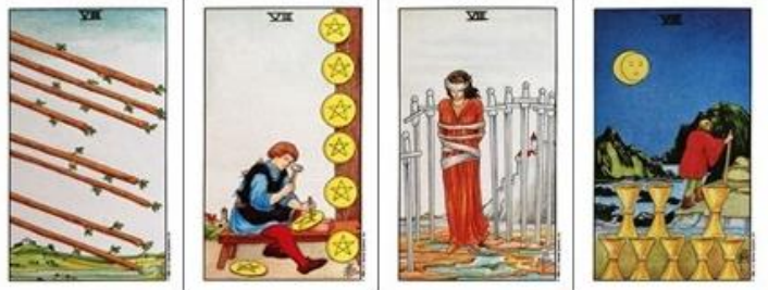 타로카드 해석, 타로점, 타로카드 종류