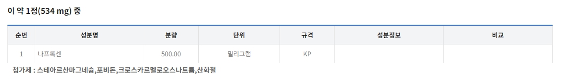 낙센에프정