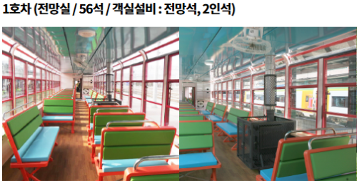 백두대간 협곡열차