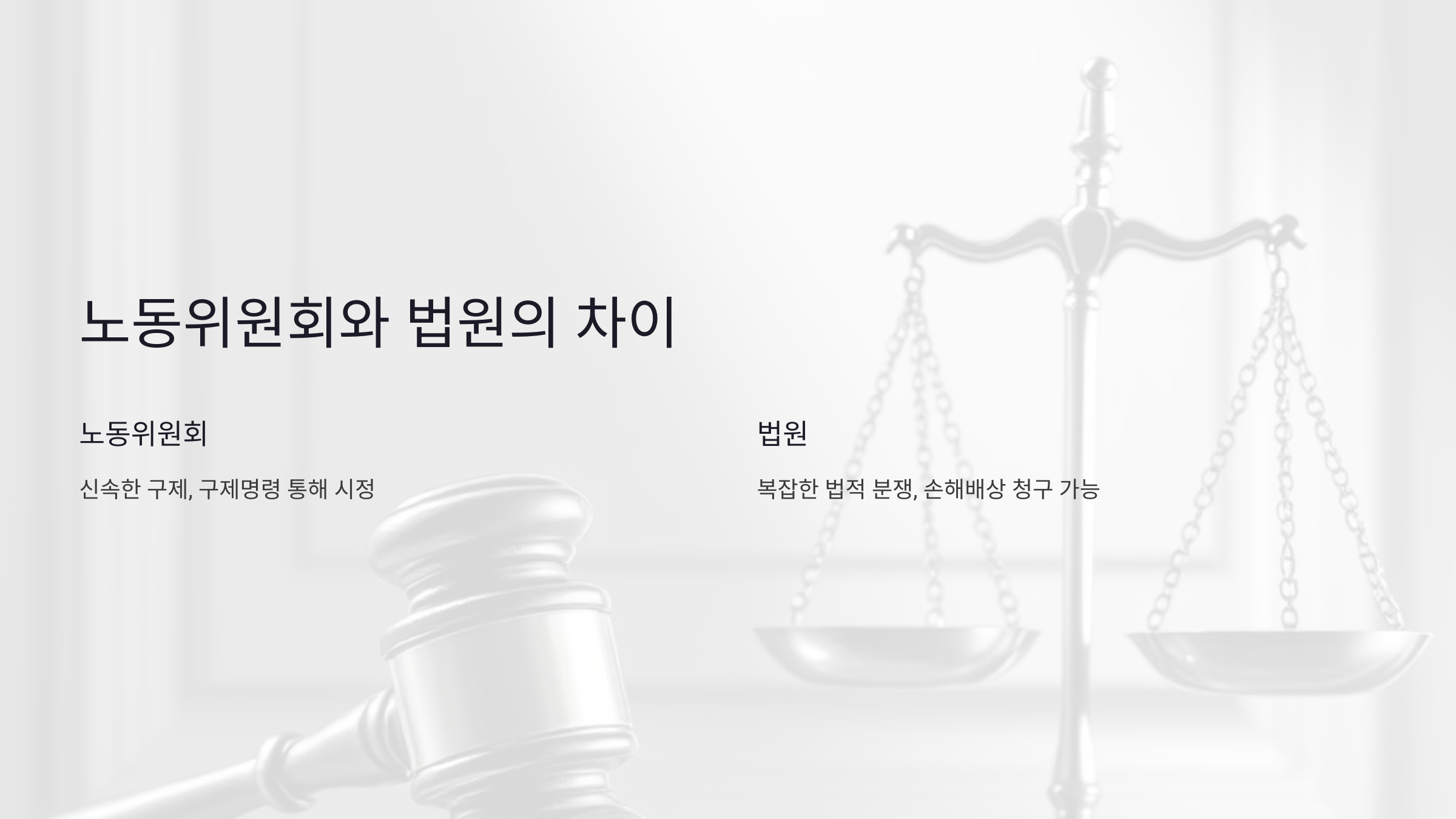 노동위원회와 법원의 차이