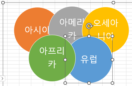 원을 재배치하여 오륜기처럼 만듦