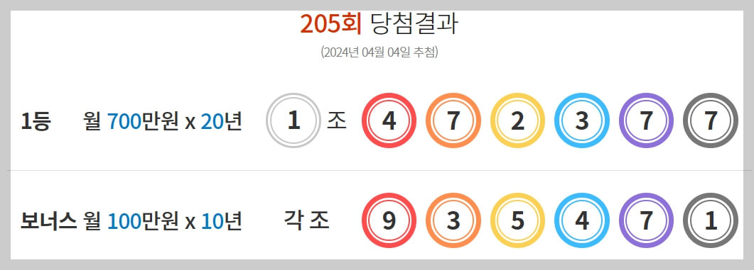 연금복권 720 당첨확인 방법