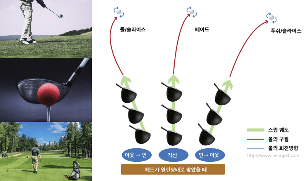골프 슬라이스 사진