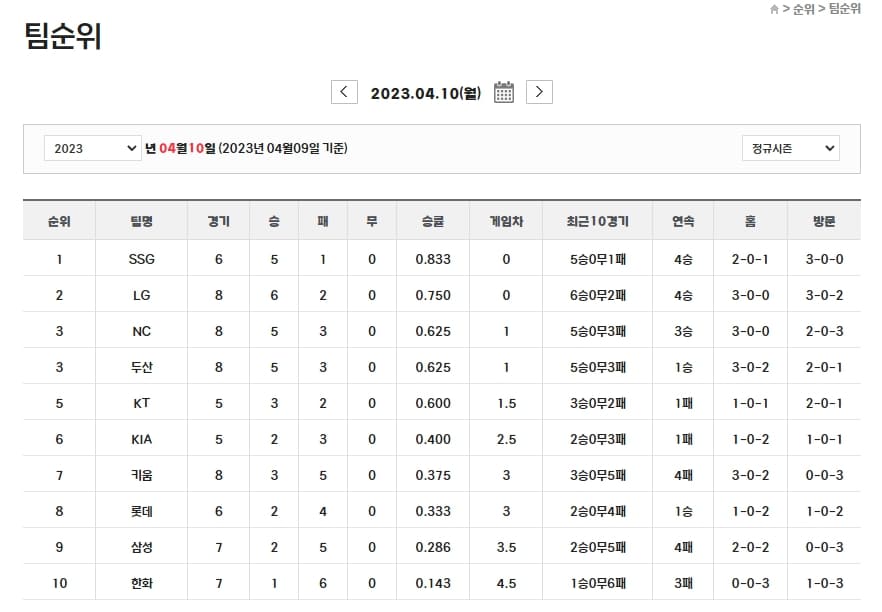 프로야구 일정