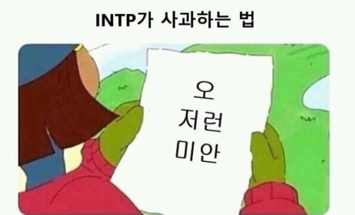 INTP