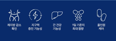 푸드올로지 파란통 맨올로지 컷 이미지