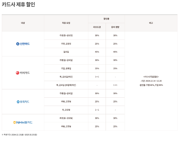 2024-2025 시즌 오크밸리 스키장 개장 오픈 리프트권 가격 할인 정보