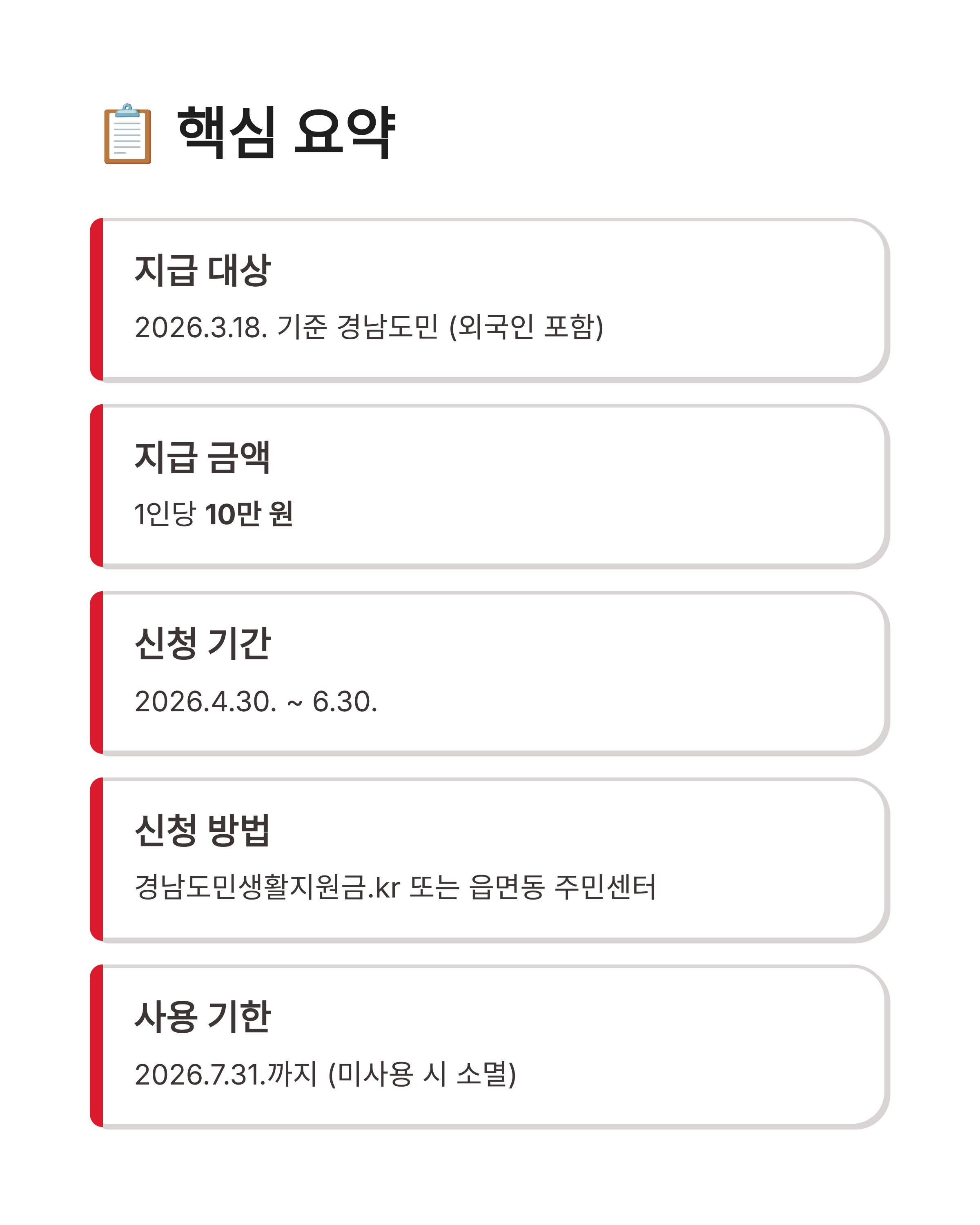 경남도민생활지원금KR 신청방법 지급대상 홈페이지 총정리! 1인당 10만원 꼭 챙기세요