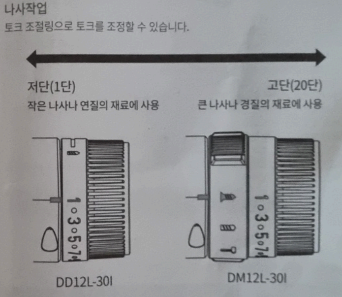 게양 전동드릴 토크 조절