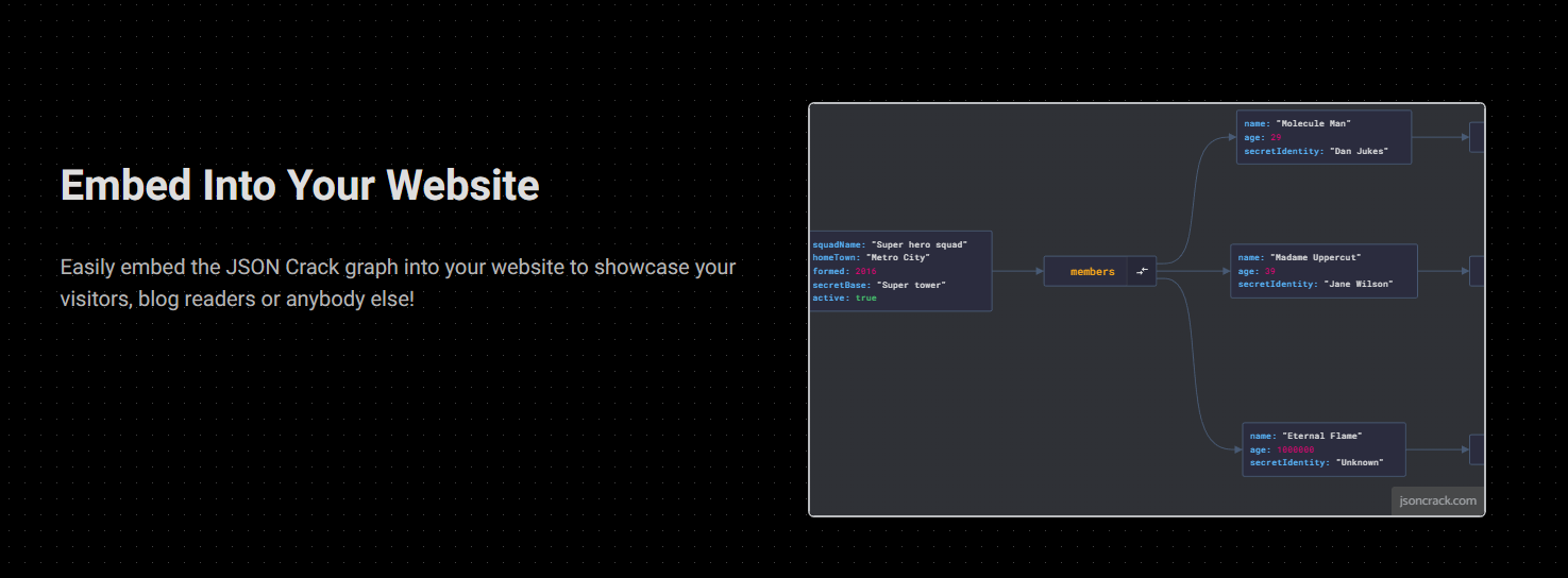Embed sharing using iframes 2