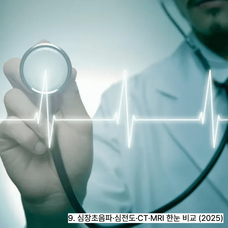 9. 심장초음파&middot;심전도&middot;CT&middot;MRI 한눈 비교 (2025)