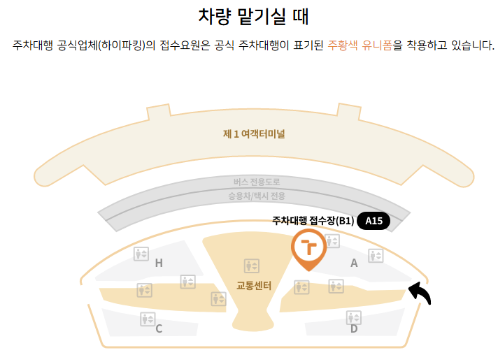 하이파킹