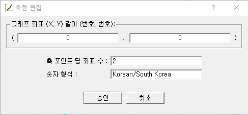 그래프 축 표시3