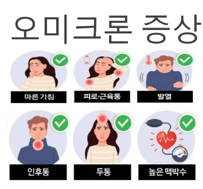 오미크론 증상