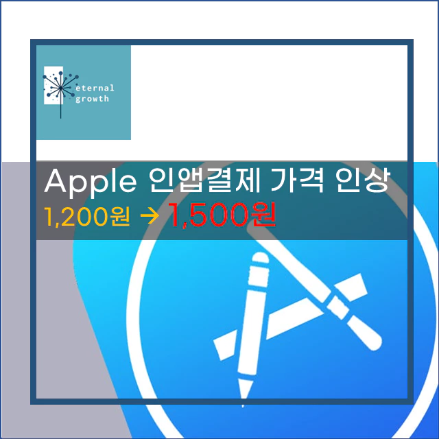 [인앱구매] Apple 인앱결제 가격 인상 (또.또.또)