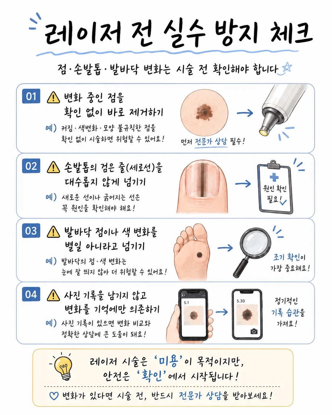레이저 전 ABCDE 점검