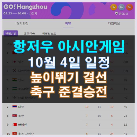 썸네일-항저우 아시안게임 10월 4일 일정 우상혁 결선 축구 준결승전