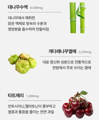 셀로비스 요사민 내돈내산 후기 효능 성분 부작용 복용법 가격 통풍 효과