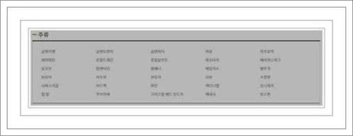 제주공항 면세점 브랜드