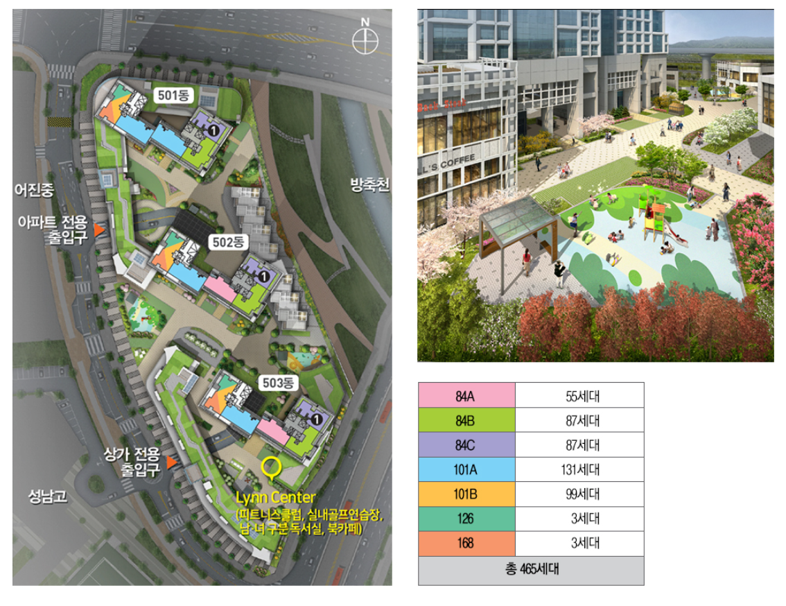 세종 린스트라우스 단지배치도