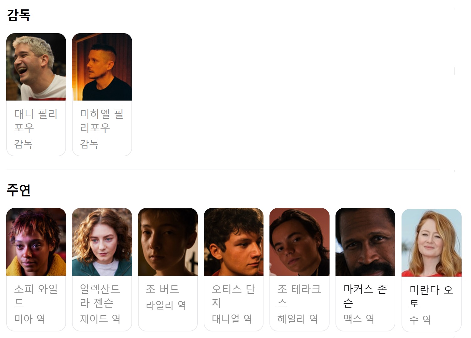영화 출연진