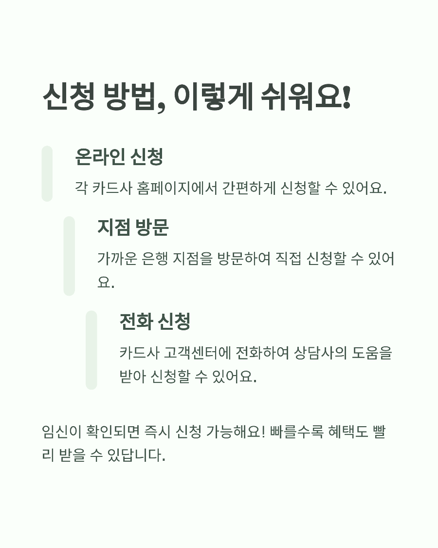 국민행복카드 신청 방법