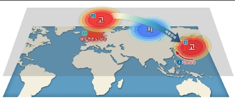 서울 첫눈, 2025 첫눈 예보, 첫눈 날짜, 겨울 날씨, 서울 눈 오는 날, 기상청 예보, 서울 첫눈 기록