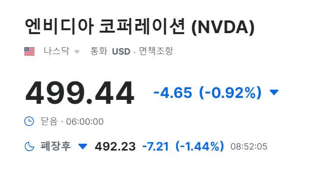 엔비디아-주가