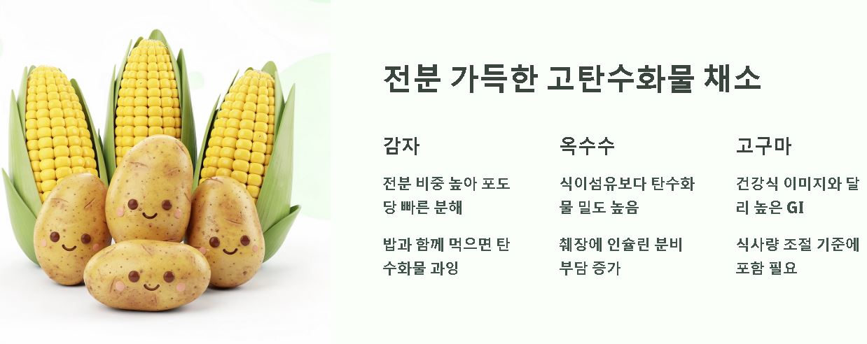 당뇨에 안좋은 과일 음식 채소