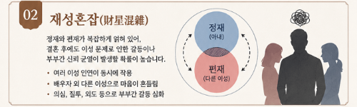이혼수 있는 궁합 진짜일까? 이혼 사주 풀이와 현실적인 해결책