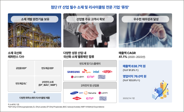 10월 공모주 청약일정 총정리