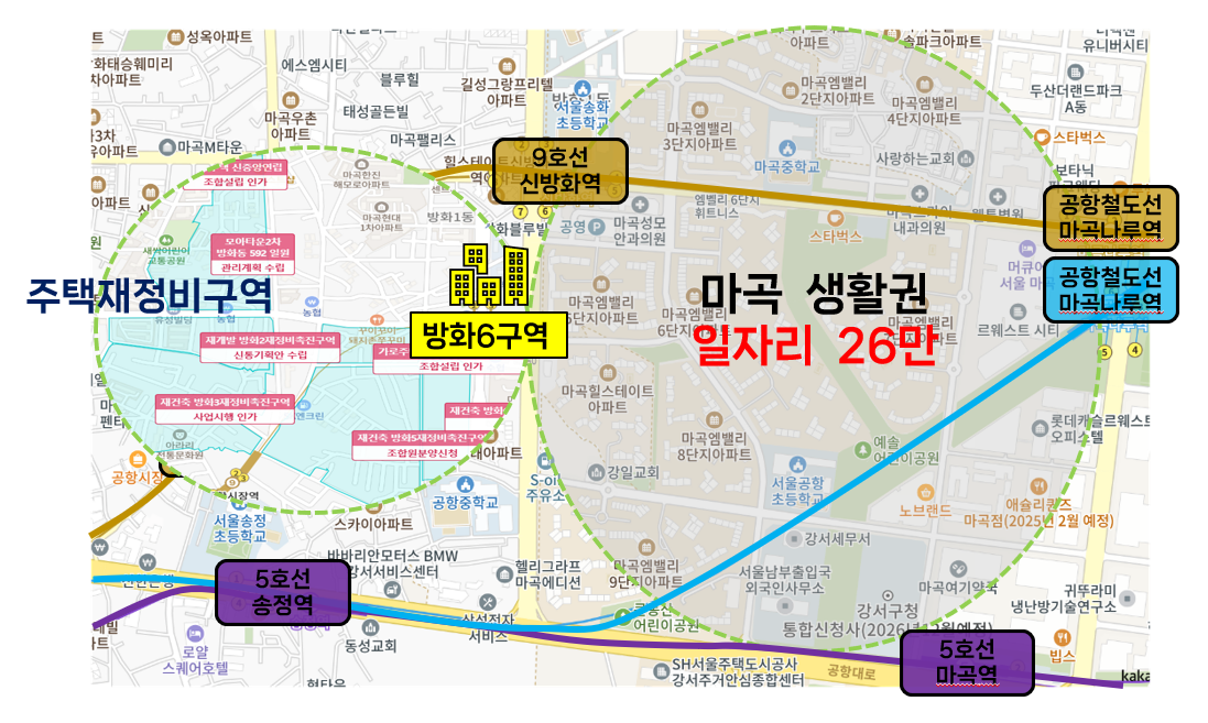 강서센트럴아이파크(방화6구역) 2025년 6월 분양 예정! 청약 정보 & 주의할 점 총정리