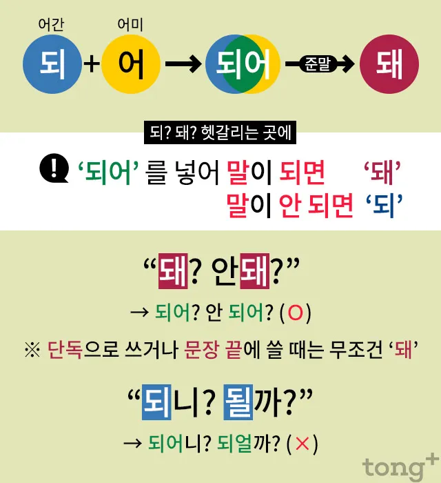 되 돼 구분 되요 돼요 되다 돼다 맞춤법은_3