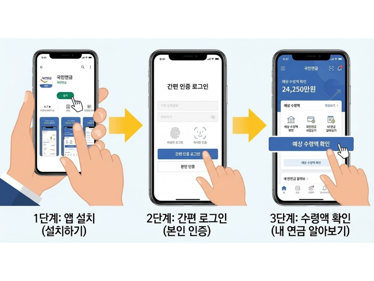 1분 만에 끝내는 국민연금 예상 수령액 조회 (모바일)
